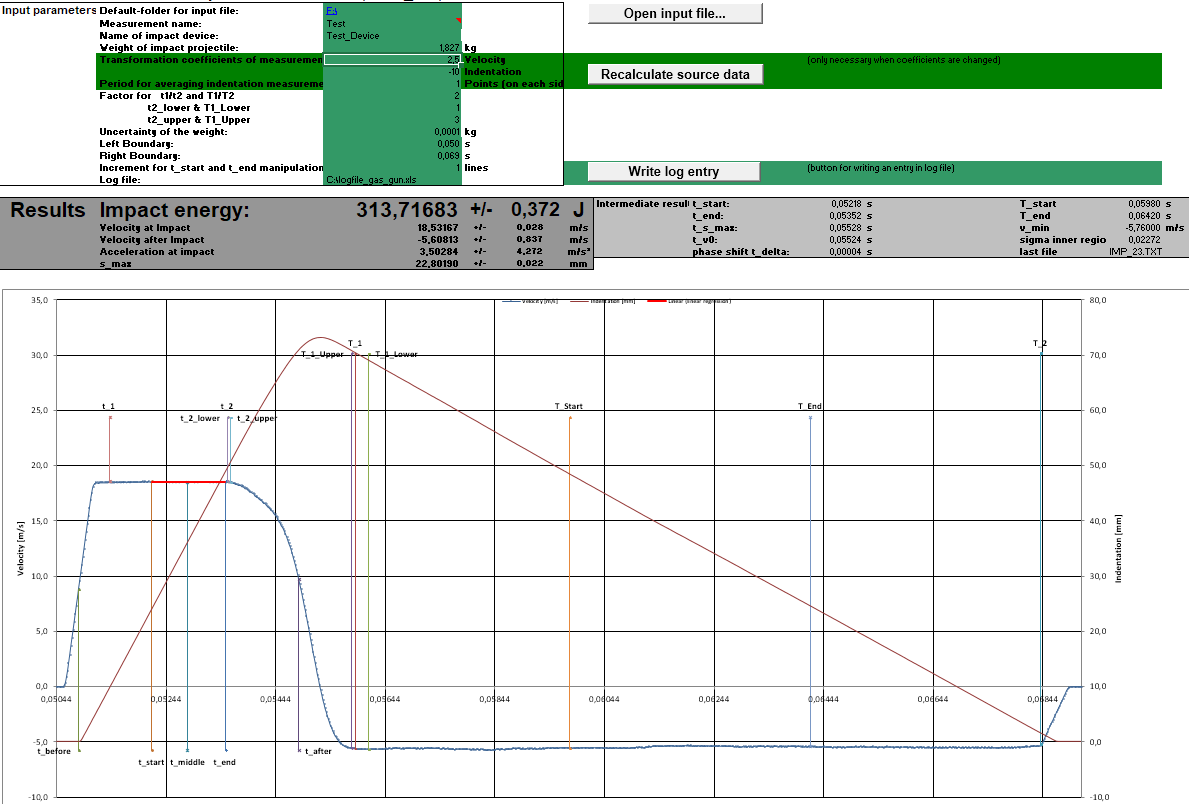 Auswertung der Impaktenergie mittels Excel-Makro. Es wird eine Energie von 313J berechnet.