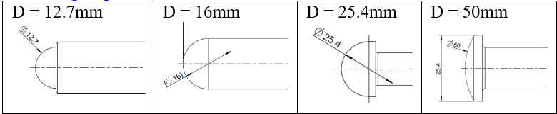 examples for head sizes for mobile gasgun